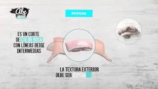 Papada de Cerdo