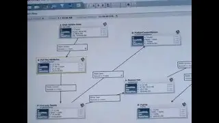 Demo Hadoop & Spark deployments. HortonWorks NiFi dataflow