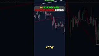 Bitcoin Breaks Through $85.5K &mdash; What&rsquo;s Fueling This Parabolic Push?