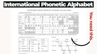 What is the IPA? – International Phonetic Alphabet Explained – Linguistics With Gilbert | Phonology