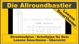 Stromlaufplan / Schaltplan für Dein Loxone Smarthome - Übersicht
