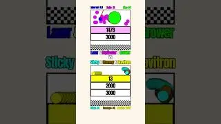 Laser, Duplicator, & Grower VS Sticky, Slammy, & Gravitron