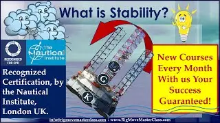 What is Stability for a MOU or MODU