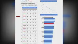 New report highlights public health issues, poverty in central Ohio