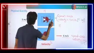 30 days trial classes | #short | admission open |Impulse iitjee |