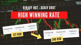 High Winning Rate Deriv Bot DBot Binary Hulk Bot