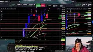 [LIVE] Road to $1Million: Real-Time Futures Scalping & Risk Management