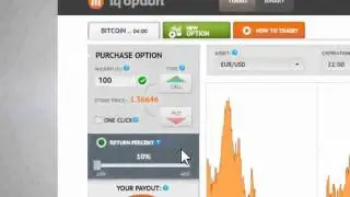 What are binary options and how to make money trading them