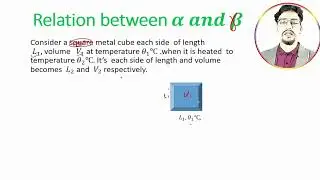 Expansion Theory  Relation Between Linear Expansion And Cubical Expansion