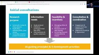 HeSANDA Design Phase information session