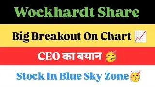 wockhardt share latest news | wockpharma share latest news | wockhardt share latest news today |