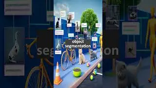 Meta Releases SAM 2 | GenAI News CW31 #aigenerated