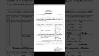 Homeguard vacancy/HPPSC new vacancy 2024