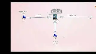 File Blocking & Data Filtering & Security Profile Group & Lab