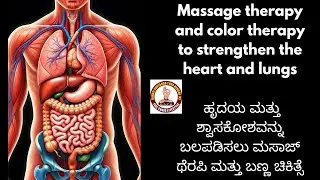 #yogastarmanigp #massagetherapy #colourtherapy #lungs #heart #alternatemedicine #acupressuretherapy