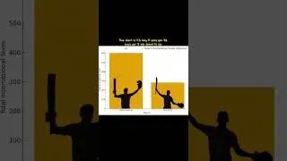 use this sound 😆 #funny #educational #content #vidroediting