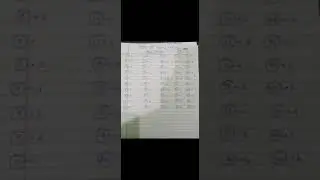 Class 10 math answer key term 1.    2021.
