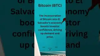 Bitcoin BTC