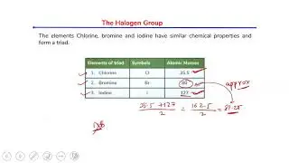 Periodic Table | Part 1