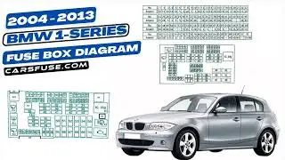BMW 1-Series Fuse Box Diagram & Functions (2004/2005/2006/2007/2008/2009/2010/2011/2012/2013)