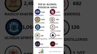 TOP 10 ALCOHOL STOCKS IN NIDIA