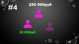 Партнёрская программа ELITE