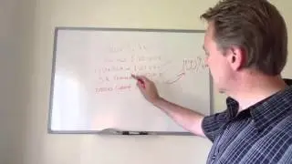 Empower Network Compensation Plan