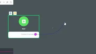 Video 2 How to Integrate Zoom with Message2u for Oauth to get Access token