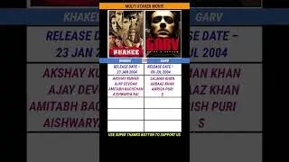 Khakee vs Garv | Movie | Box Office Collection #shorts #shortsfeed #trending #salmankhan #ytshorts