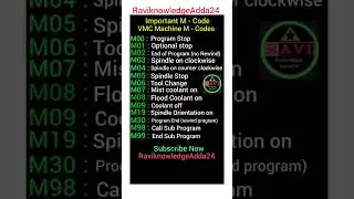 important M codes #shortsvideo #reels #videoviral #shorts