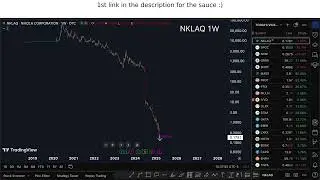 NKLA Stock NEWS WEDNESDAY! (quick alert!) Nikola stock analysis today review broker