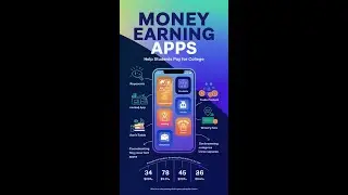 Top 5 Apps To Earn Money Online in 2026 💸 (Real & Trusted)