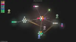 SYSTRAN/faster-whisper - Gource visualisation