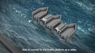 Revolutionary Floating Wave Reducer Device & Platform System