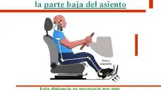 Posicion Correcta de Manejo