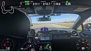 BRZ Track Day @ Buttonwillow | 86Cup Round 4
