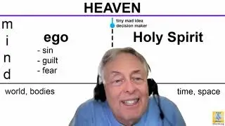 A Course in Miracles: SFACIM class: The Little Hindrance - Bruce Rawles