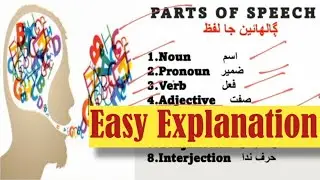 parts of speech | English grammar full course sindhi | English grammar basic @Pakeduzone35