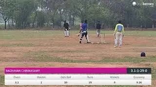Men United live cricket match | MJ Cricket Club (T20 & T25 Practice Match)  live