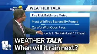 Weather Talk: When can we expect the next rainfall?