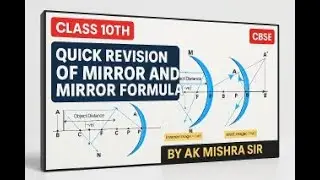 MASTER Light Reflection Class 10 with Simple Tricks | CBSE CLASS 10|