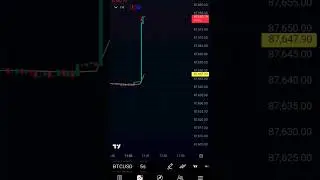 #28/12/25(2)# crypto#btcusd#paper#trade#tradingview#ethereum#trading#bitcoin#stockmarket#billion