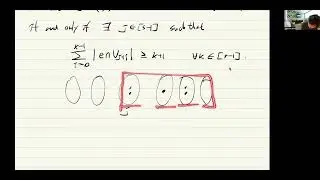 KAIST Extremal graph theory 1-14 Extremal number of hypergraph cliques
