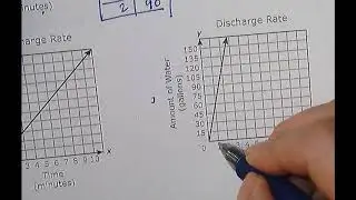 2017 8th grade math staar test cat 2, part 1