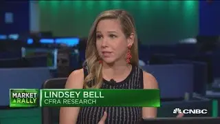Sell-off a good opportunity for people to reassess strategy: Pro