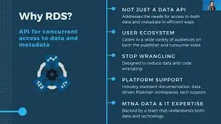 Metadata Technology North America: Rich Data Services