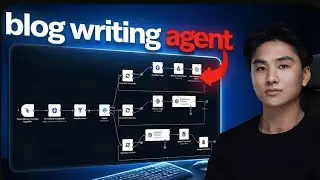 How I Created a Fully Automated SEO Content System