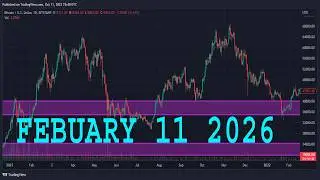 GBPJPY Analysis Today | FEBUARY 11 2026  | GBPJPY Forecast | GBP/JPY Technical Analysis