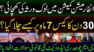 Lok virsa in hot water? information Commission show anger ?