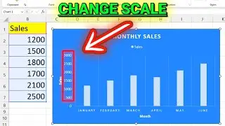 Как изменить масштаб графика в Excel